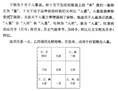 奇門四害|奇門遁甲基礎入門，奇門四害！四害是判斷吉凶或者能量強弱的重。